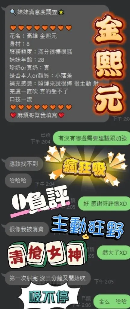 金熙元客評