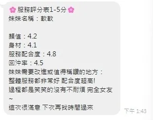 軟軟客人評價1