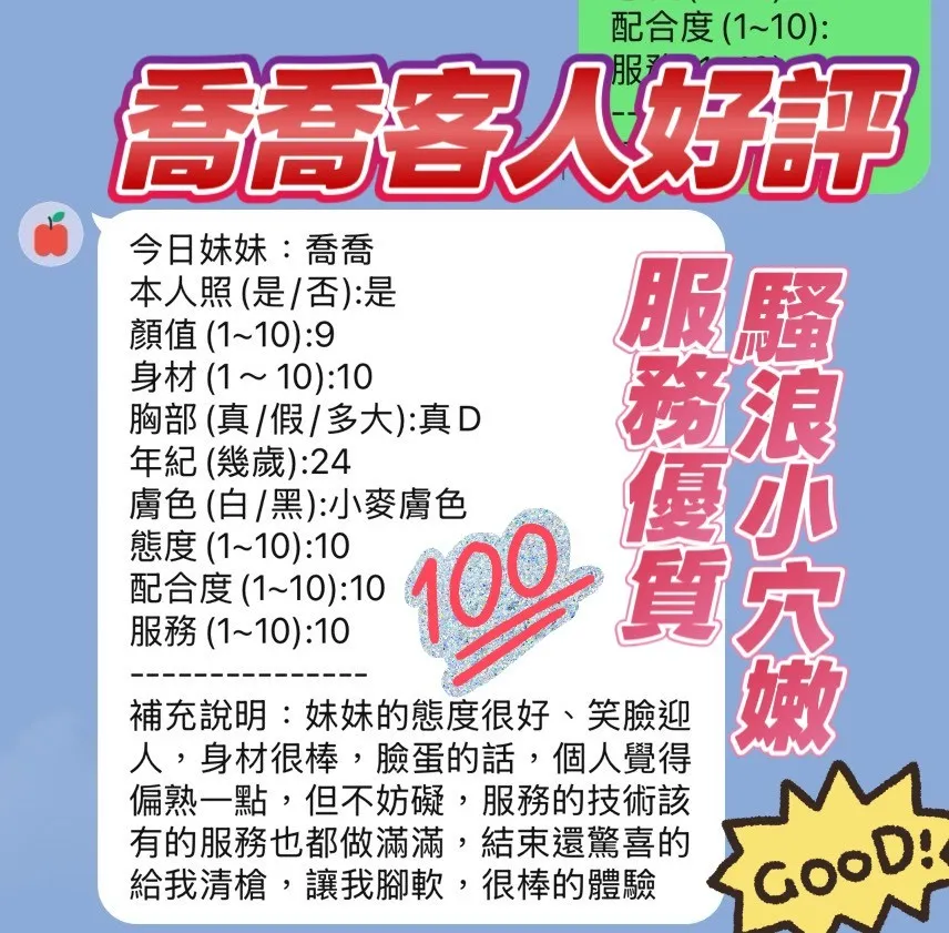 喬喬客人評價
